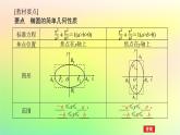 新教材2023版高中数学第二章圆锥曲线1椭圆1.2椭圆的简单几何性质课件北师大版选择性必修第一册