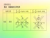 新教材2023版高中数学第二章圆锥曲线2双曲线2.2双曲线的简单几何性质课件北师大版选择性必修第一册
