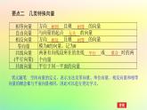 新教材2023版高中数学第三章空间向量与立体几何2空间向量与向量运算2.1从平面向量到空间向量2.2空间向量的运算第一课时空间向量的加减法空间向量的数乘运算课件北师大版选择性必修第一册