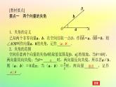 新教材2023版高中数学第三章空间向量与立体几何2空间向量与向量运算2.1从平面向量到空间向量2.2空间向量的运算第二课时空间向量的数量积课件北师大版选择性必修第一册