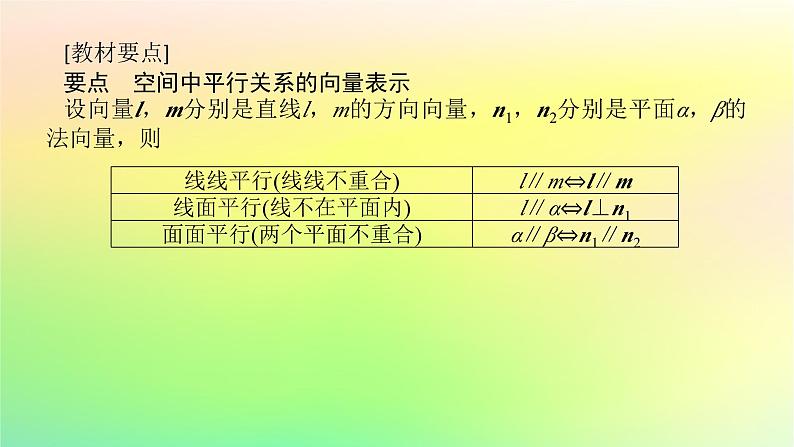 新教材2023版高中数学第三章空间向量与立体几何4向量在立体几何中的应用4.2用向量方法研究立体几何中的位置关系第一课时空间中直线平面的平行课件北师大版选择性必修第一册第4页