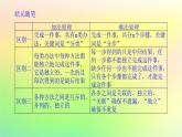 新教材2023版高中数学第五章计数原理1基本计数原理1.3基本计数原理的简单应用课件北师大版选择性必修第一册