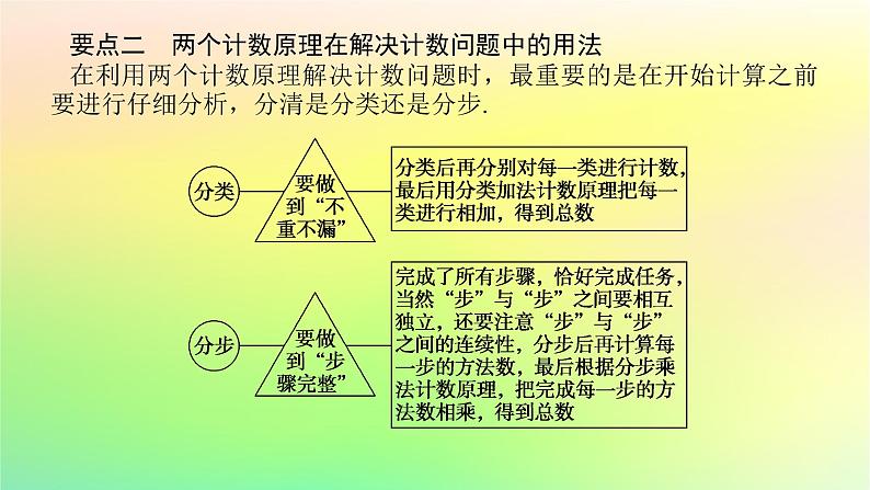 新教材2023版高中数学第五章计数原理1基本计数原理1.3基本计数原理的简单应用课件北师大版选择性必修第一册06