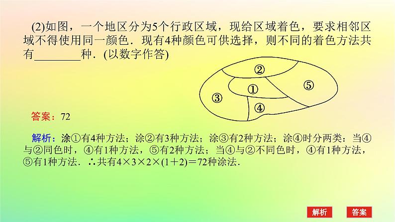 新教材2023版高中数学第五章计数原理章末复习课课件北师大版选择性必修第一册04