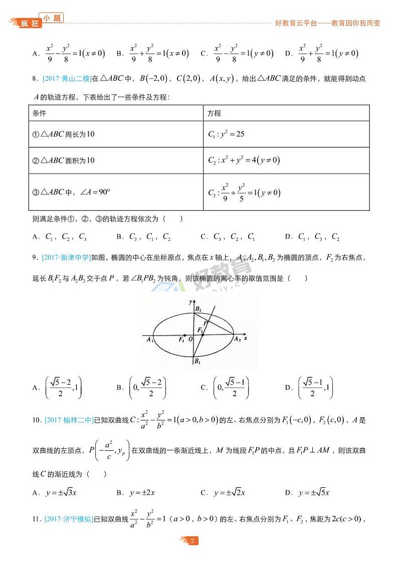 疯狂专练11 圆锥曲线-学生版（理）第2页