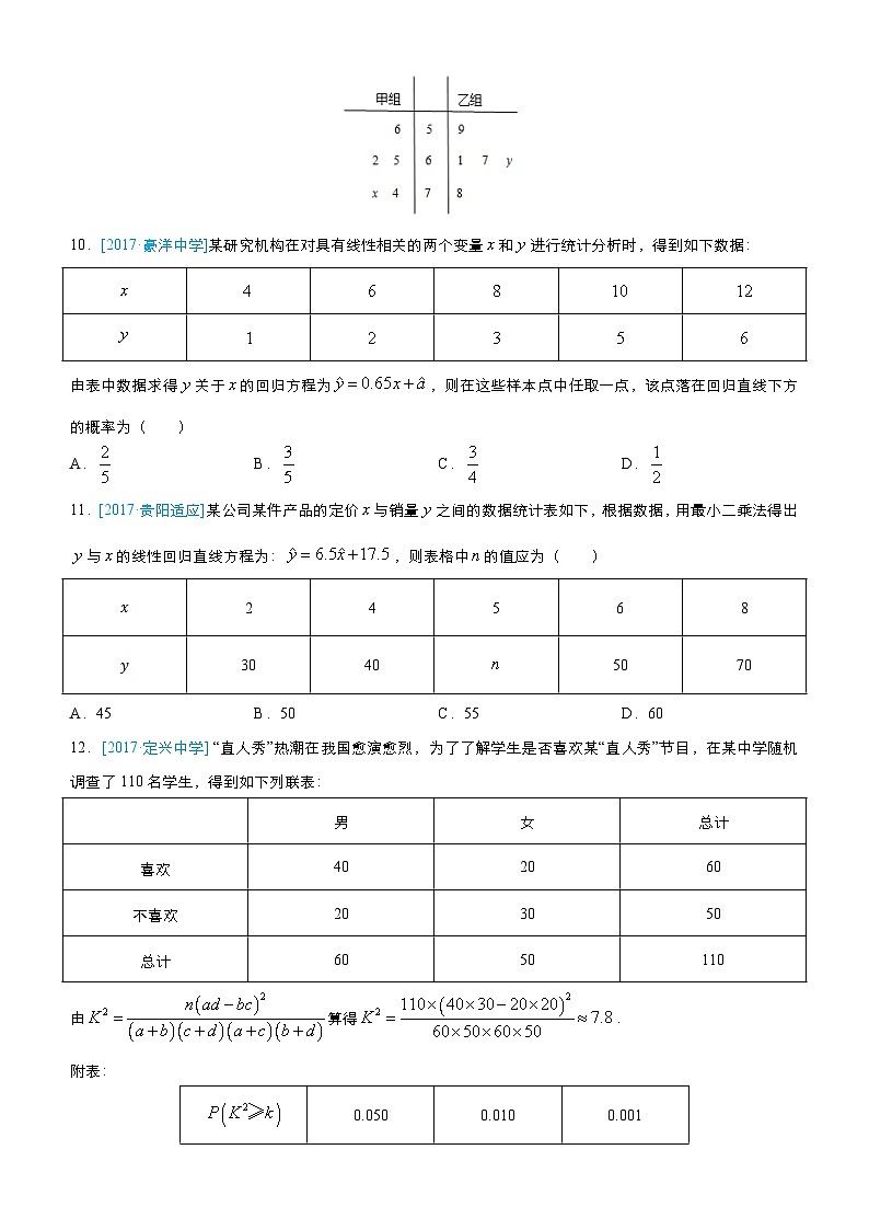 疯狂专练12 统计-学生版（文）第3页