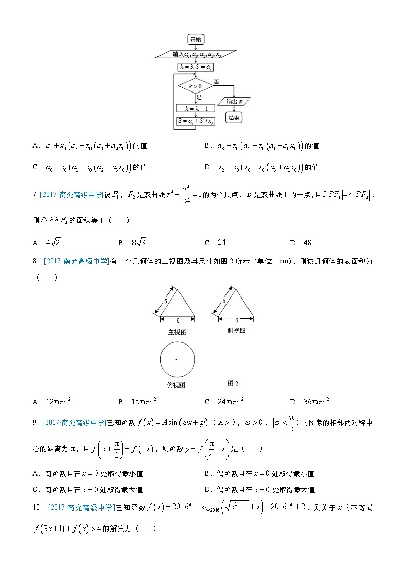 疯狂专练26 模拟训练六（文）-学生版第2页