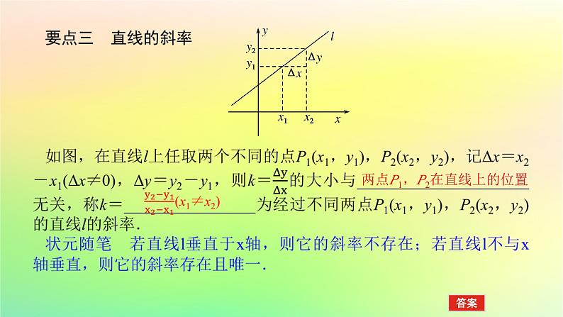 新教材2023版高中数学第一章直线与圆1直线与直线的方程1.1一次函数的图象与直线的方程1.2直线的倾斜角斜率及其关系课件北师大版选择性必修第一册第7页