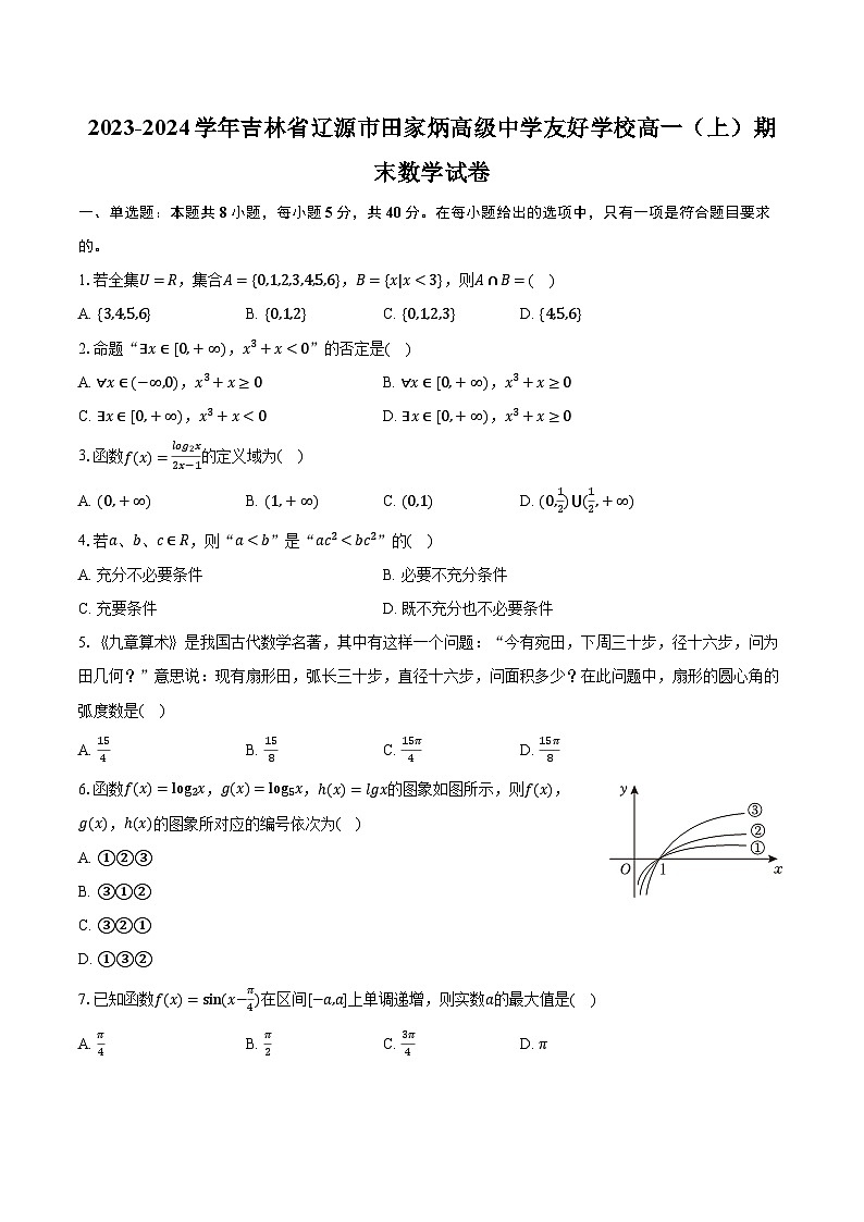 2023-2024学年吉林省辽源市田家炳高级中学友好学校高一（上）期末数学试卷（含解析）第1页