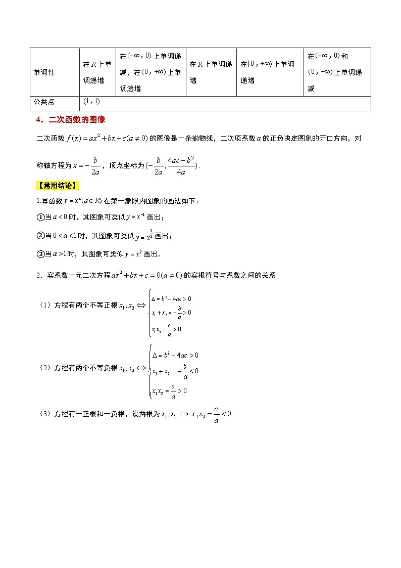 2024年高考第一轮复习数学高频考点题型归纳与方法总结（新高考通用）  第09讲 二次函数与幂函数（精讲）（原卷版+解析）第2页