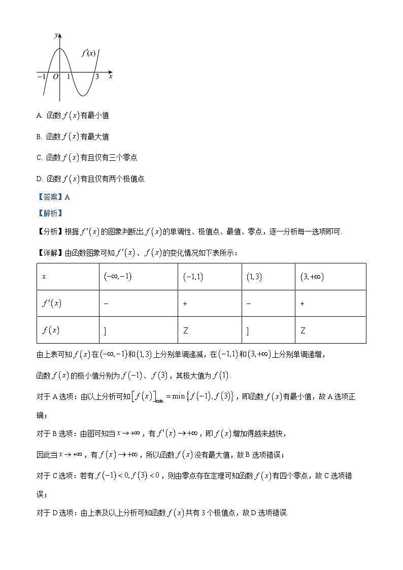 湖南省长沙市第一中学2024届高三上学期月考(三)数学试题 Word版含解析第2页