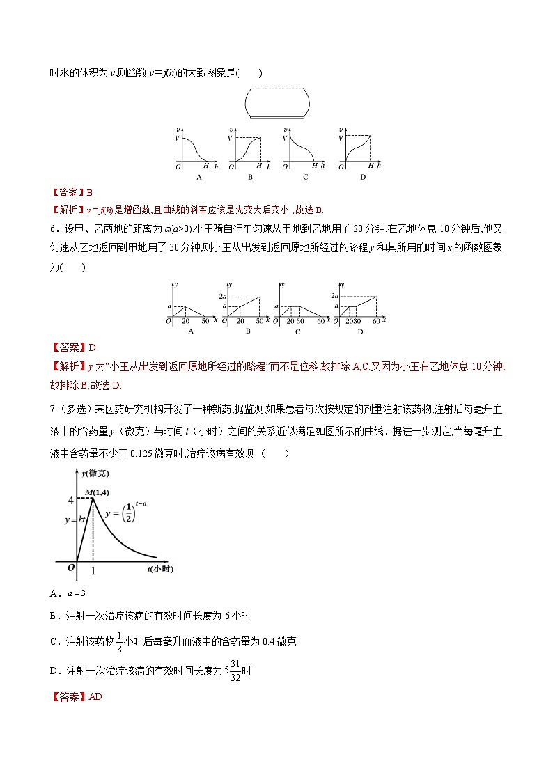 第13练 函数模型及应用-备战2024年高考数学一轮复习高分突破（新高考通用）03