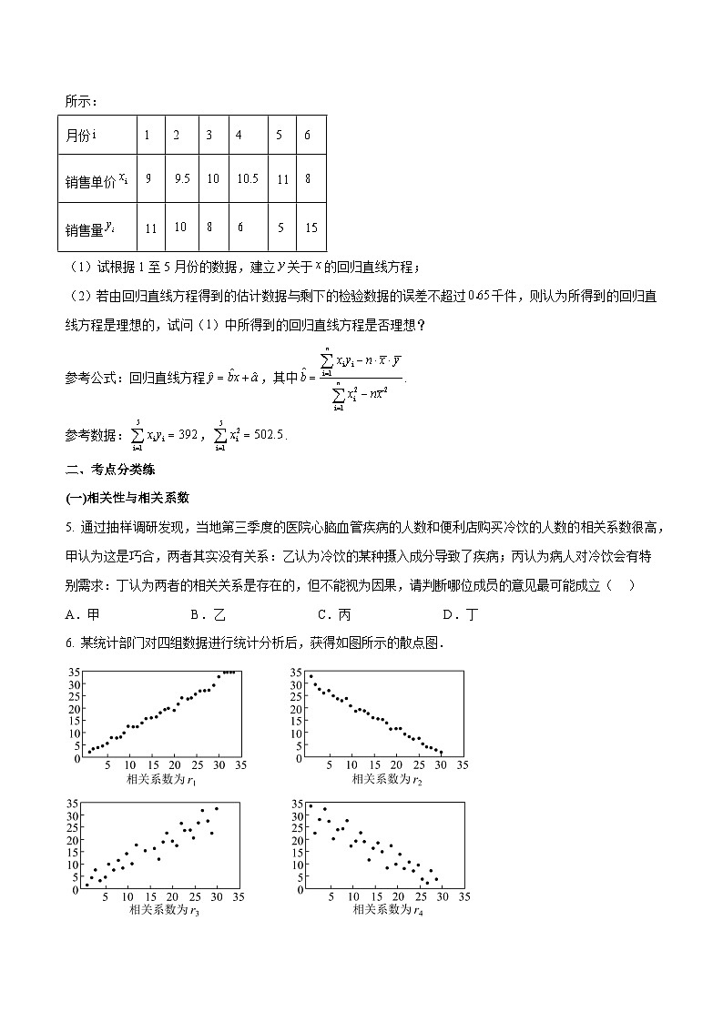第48练 变量间的相关关系（课本变式练+考点分类练+最新模拟练+高考真题练+综合提升练）-备战2024年高考数学一轮复习高分突破（新高考通用）02