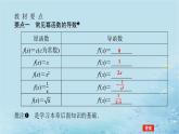 新教材2023版高中数学第1章导数及其应用1.2导数的运算1.2.1几个基本函数的导数课件湘教版选择性必修第二册