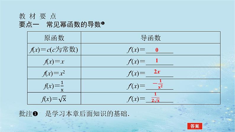 新教材2023版高中数学第1章导数及其应用1.2导数的运算1.2.1几个基本函数的导数课件湘教版选择性必修第二册第4页