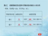 新教材2023版高中数学第1章导数及其应用1.3导数在研究函数中的应用1.3.1函数的单调性与导数课件湘教版选择性必修第二册
