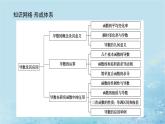 新教材2023版高中数学第1章导数及其应用章末复习课课件湘教版选择性必修第二册