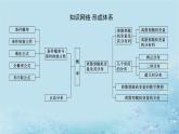 新教材2023版高中数学第3章概率章末复习课课件湘教版选择性必修第二册