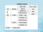 新教材2023版高中数学第1章数列章末复习课课件湘教版选择性必修第一册