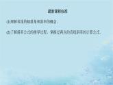 新教材2023版高中数学第2章平面解析几何初步2.1直线的斜率课件湘教版选择性必修第一册