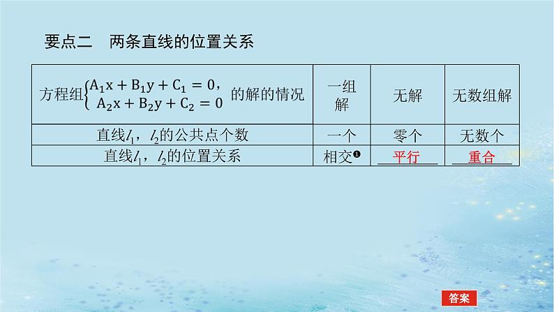 新教材2023版高中数学第2章平面解析几何初步2.3两条直线的位置关系2.3.2两条直线的交点坐标课件湘教版选择性必修第一册第6页