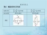 新教材2023版高中数学第3章圆锥曲线与方程3.1椭圆3.1.2椭圆的简单几何性质课件湘教版选择性必修第一册