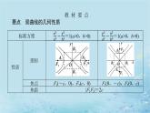 新教材2023版高中数学第3章圆锥曲线与方程3.2双曲线3.2.2双曲线的简单几何性质课件湘教版选择性必修第一册
