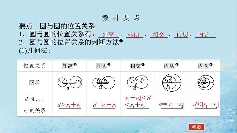 新教材2023版高中数学第2章平面解析几何初步2.6直线与圆圆与圆的位置关系2.6.2圆与圆的位置关系课件湘教版选择性必修第一册第5页