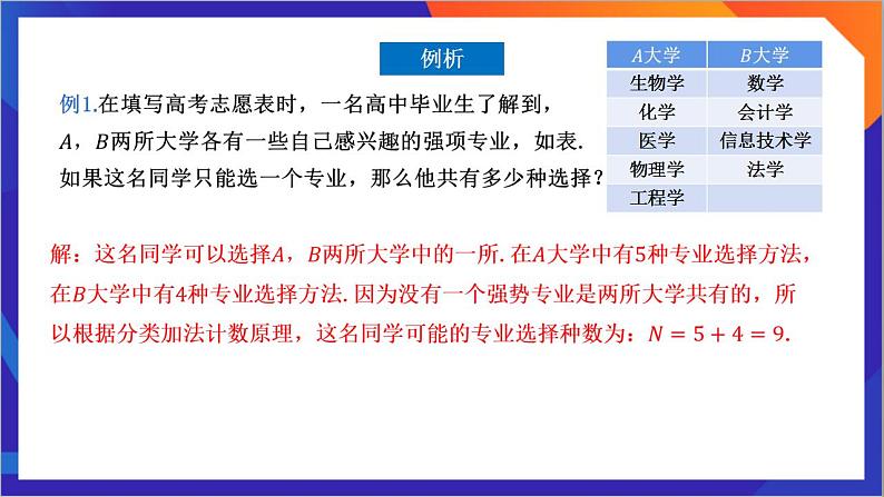 6.1.1《分类加法计数原理与分步乘法计数原理》课件-人教版高中数学选修三05