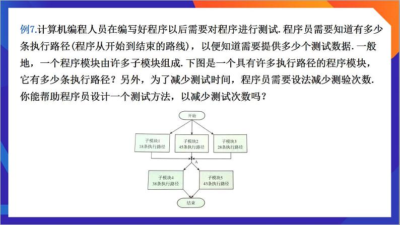 6.1.2《分类加法计数原理与分步乘法计数原理的应用》课件-人教版高中数学选修三第7页