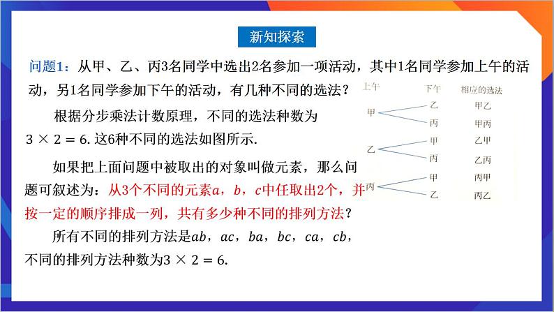 6.2.1《 排列》课件-人教版高中数学选修三03