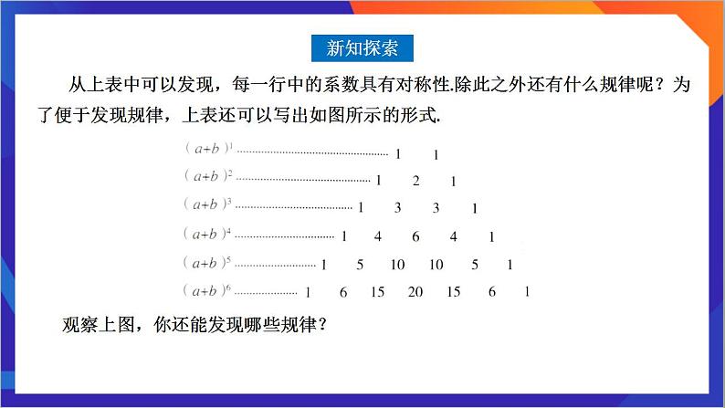 6.3.2《 二项式系数的性质》课件-人教版高中数学选修三03
