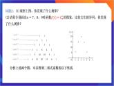 6.3.2《 二项式系数的性质》课件-人教版高中数学选修三