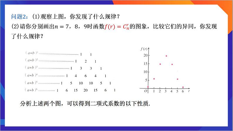 6.3.2《 二项式系数的性质》课件-人教版高中数学选修三05