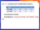7.3.1 《離散型隨機(jī)變量的均值》課件-人教版高中數(shù)學(xué)選修三