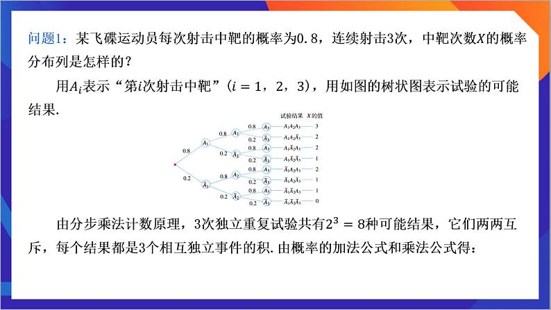 7.4.1《 二项分布》课件-人教版高中数学选修三04