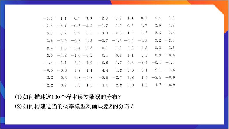 7.5《 正态分布》课件-人教版高中数学选修三03