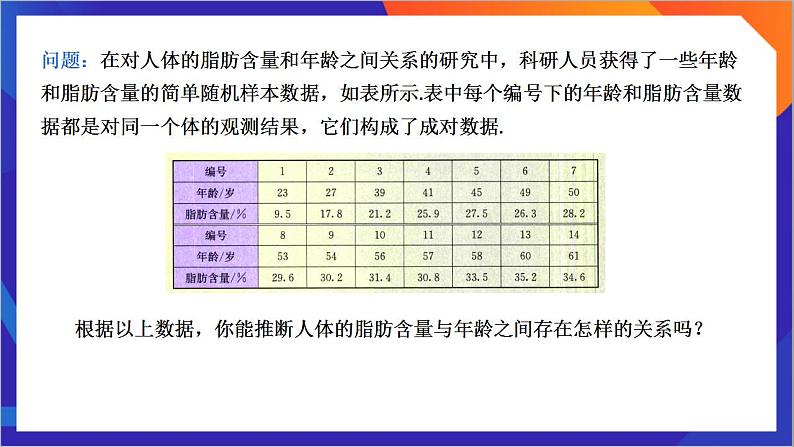 8.1.1《 变量的相关关系》课件-人教版高中数学选修三06