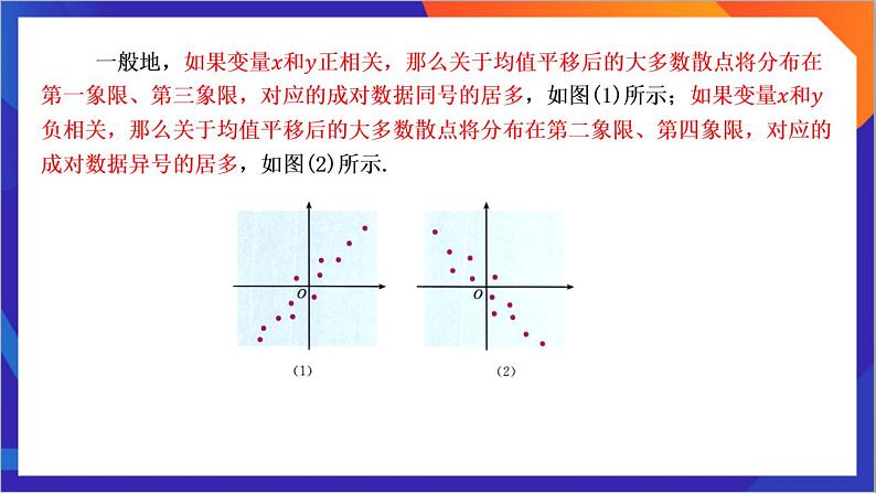 8.1.2《 样本相关系数》课件-人教版高中数学选修三04