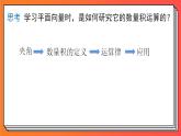 1.1.2《空間向量的數(shù)量積運(yùn)算》課件-人教版高中數(shù)學(xué)選修一
