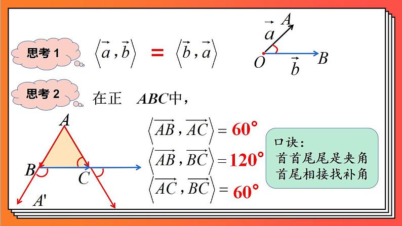 1.1.2《空间向量的数量积运算》课件-人教版高中数学选修一06