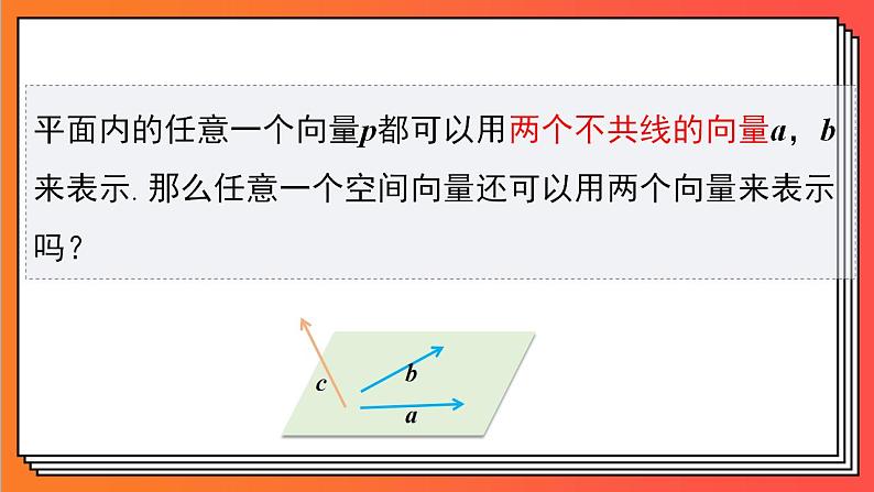 1.2《空间向量基本定理》课件-人教版高中数学选修一04