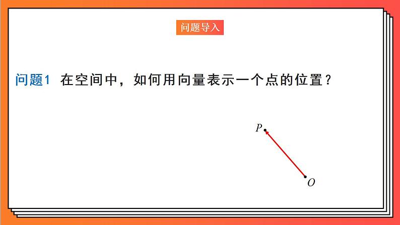 1.4.1.1《用空间向量研究直线、平面的位置关系》课件-人教版高中数学选修一02