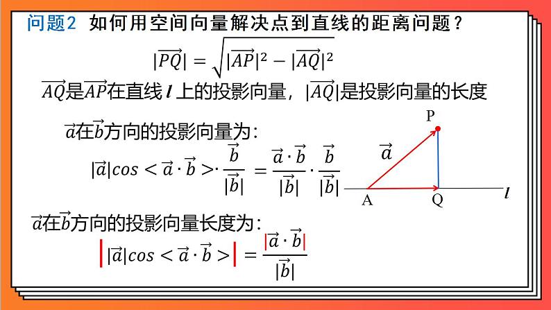 1.4.2.1《用空间向量研究距离问题》课件-人教版高中数学选修一03
