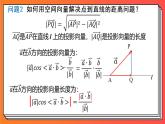 1.4.2.1《用空间向量研究距离问题》课件-人教版高中数学选修一