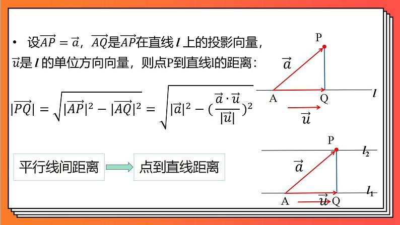 1.4.2.1《用空间向量研究距离问题》课件-人教版高中数学选修一06