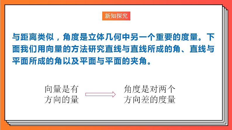 1.4.2.2《用空间向量研究夹角问题》课件-人教版高中数学选修一02