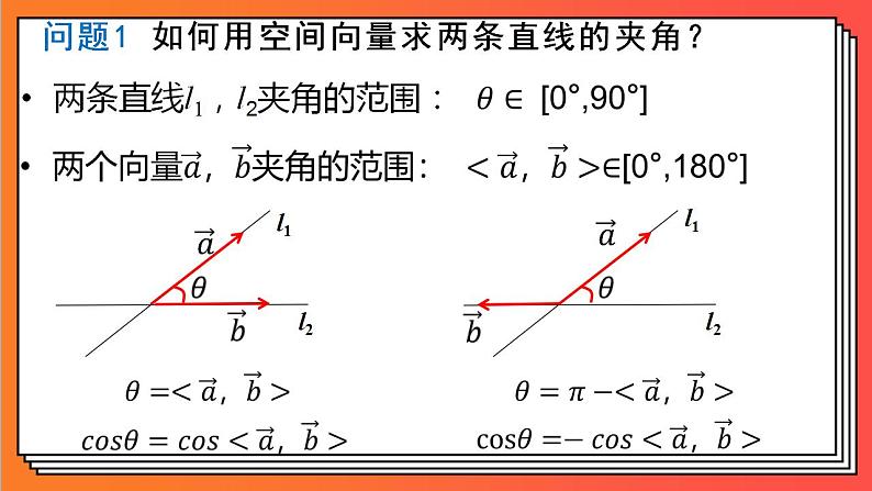 1.4.2.2《用空间向量研究夹角问题》课件-人教版高中数学选修一04