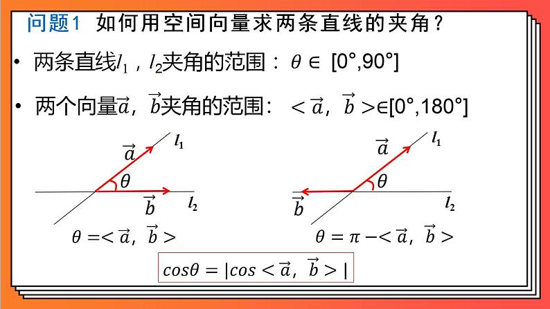 1.4.2.2《用空间向量研究夹角问题》课件-人教版高中数学选修一05