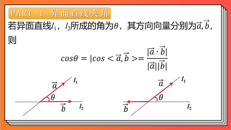 1.4.2.2《用空间向量研究夹角问题》课件-人教版高中数学选修一06
